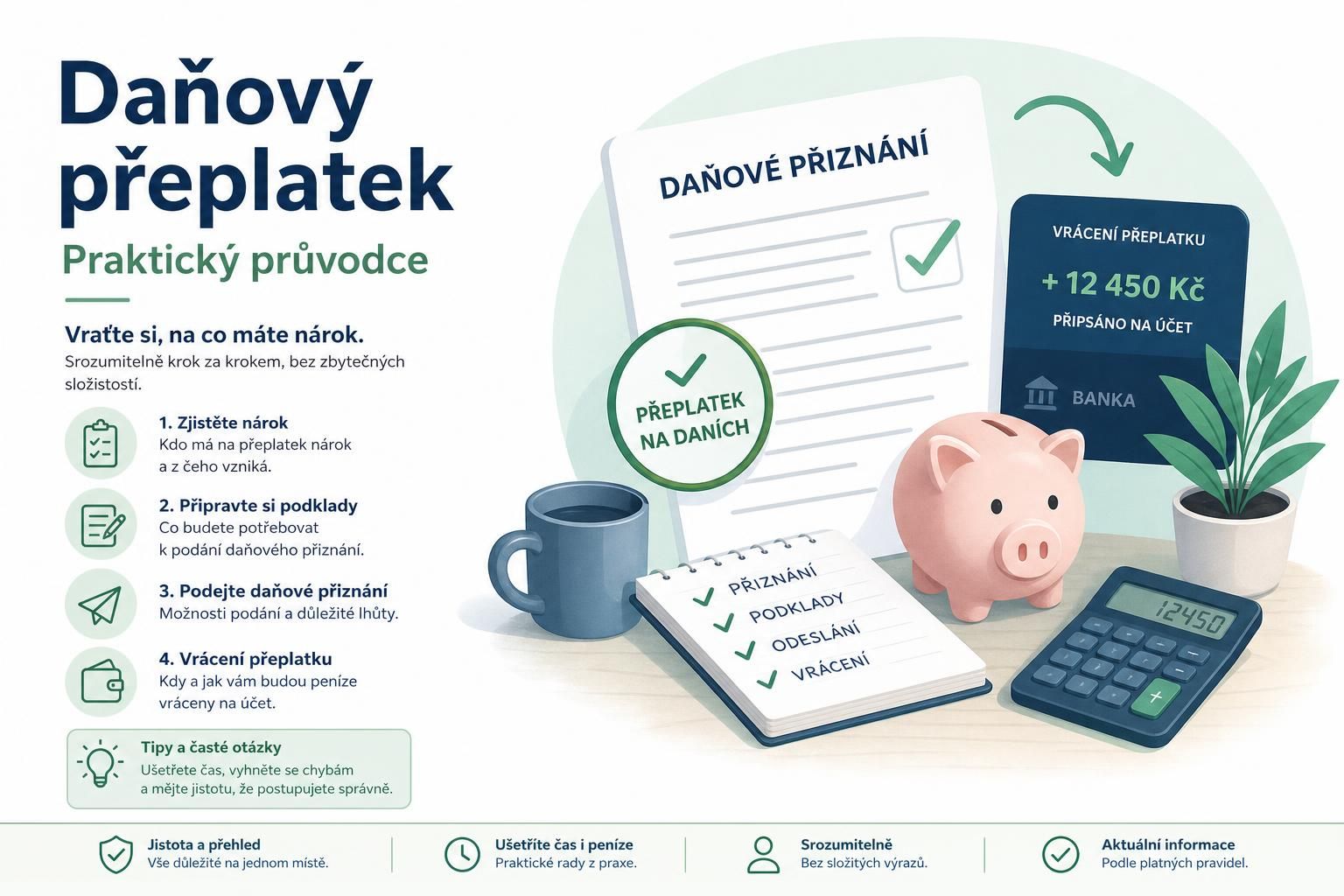 zjistěte, jak jednoduše a efektivně získat zpět přeplatek na daních s naším praktickým průvodcem. krok za krokem vám ukážeme, co udělat pro úspěšné vrácení peněz.