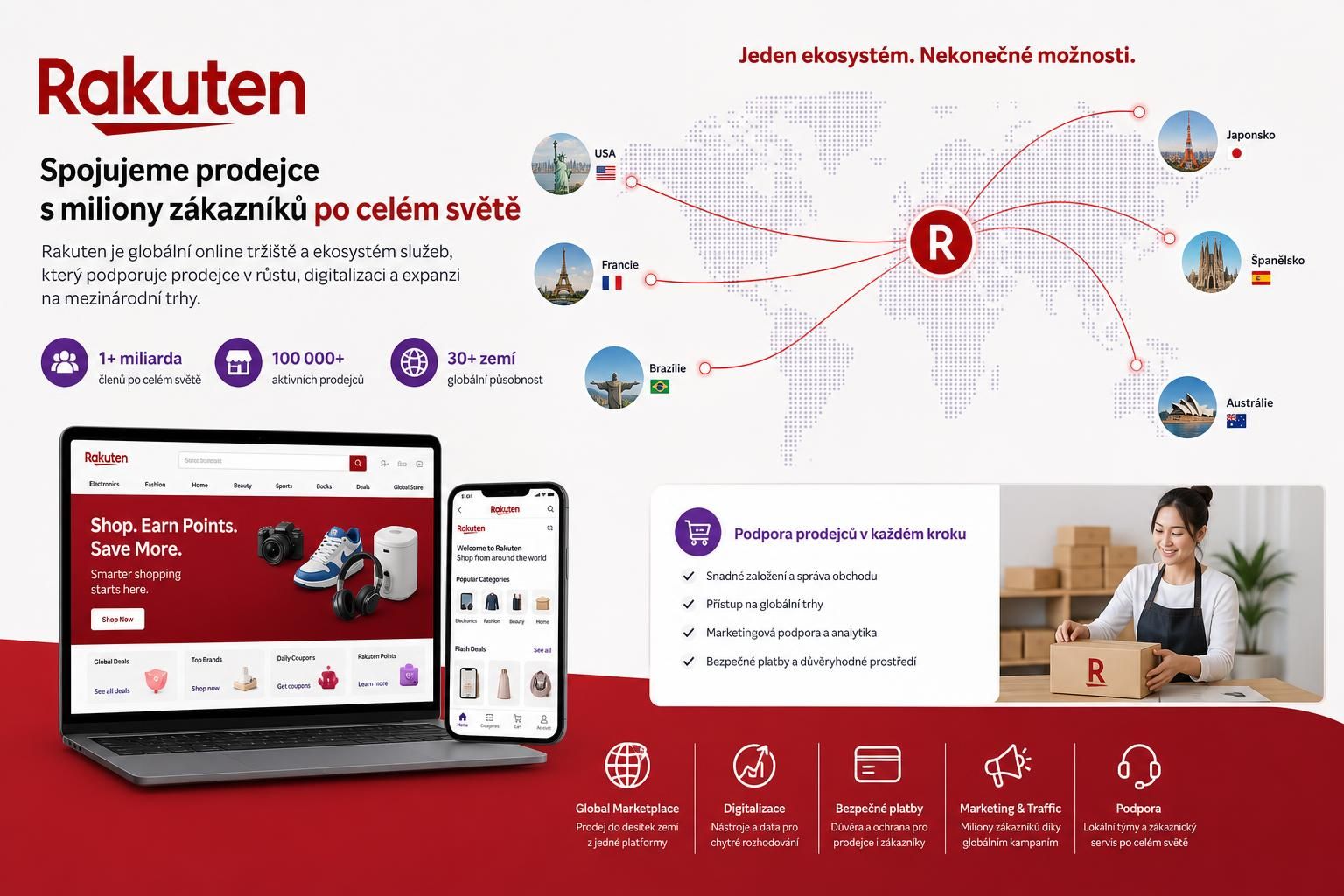 rakuten: japonský gigant, který mění svět e-commerce svými inovacemi a globálním dosahem.