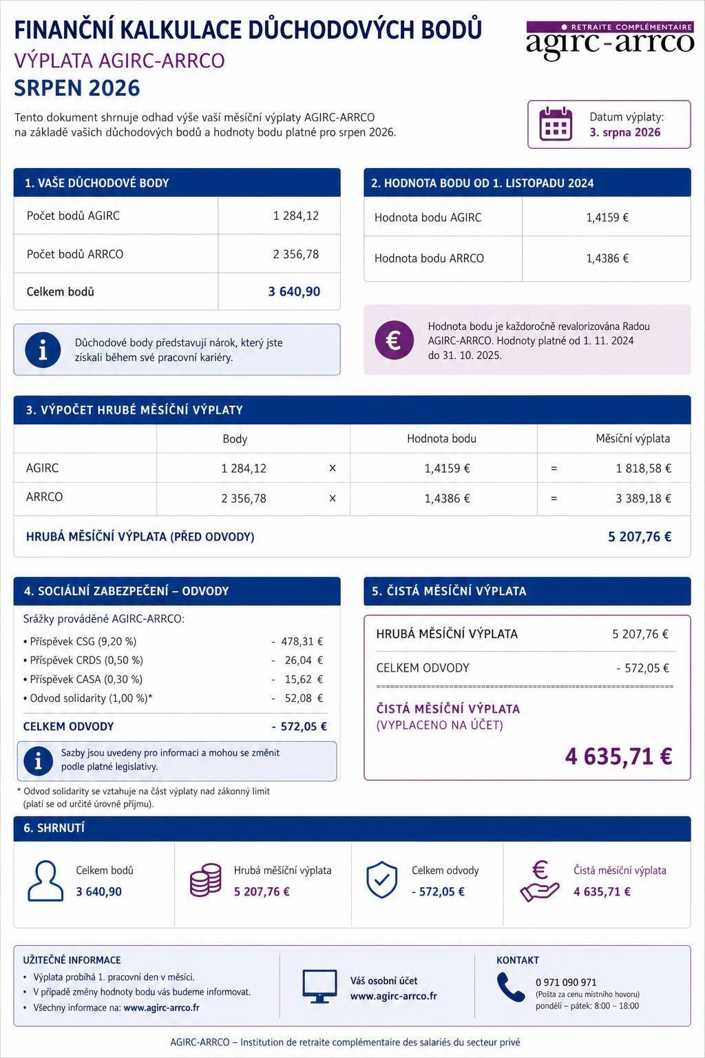 zjistěte, jaké výplaty důchodů agirc-arrco můžete očekávat v srpnu 2026, včetně důležitých informací a aktualizací.