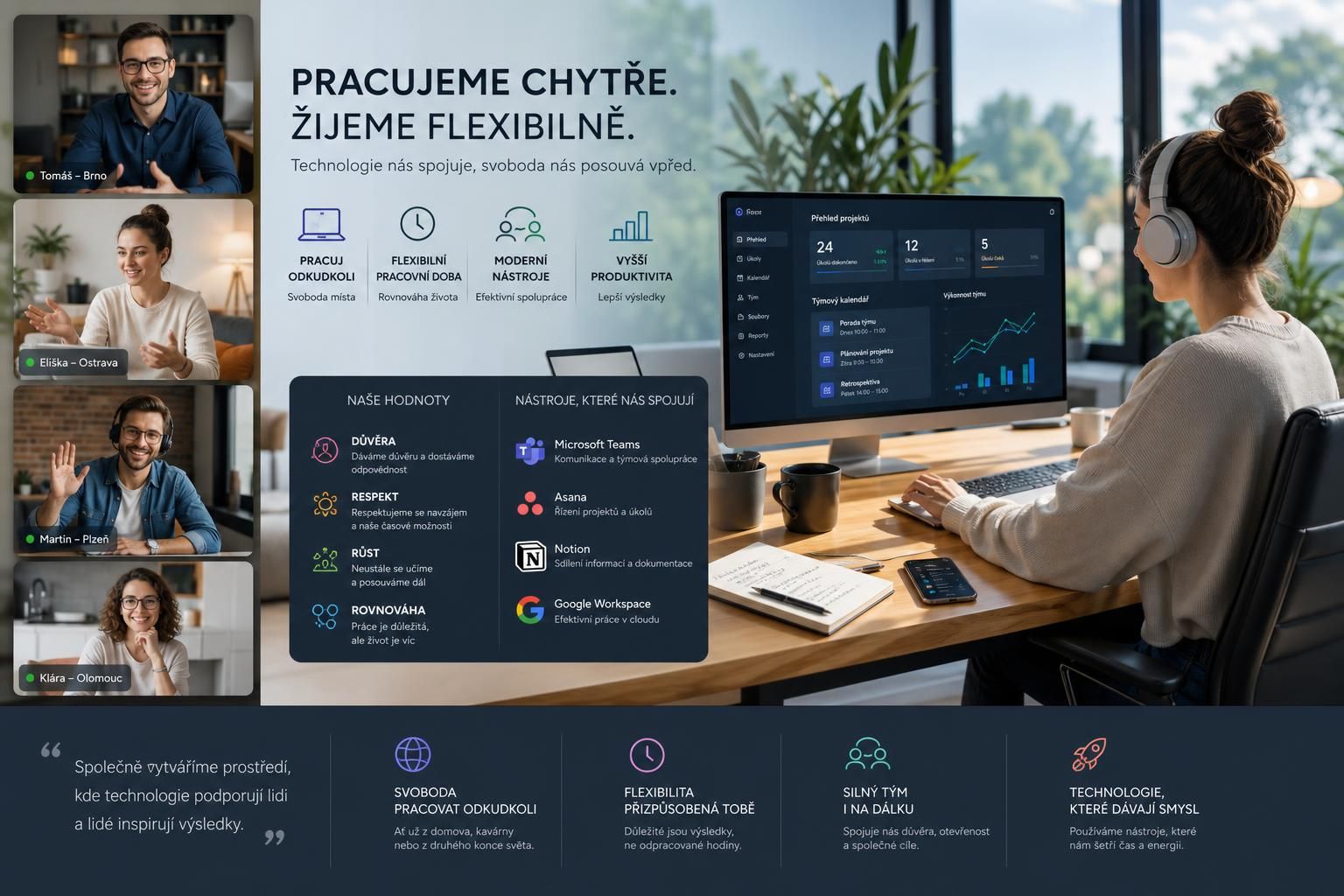 objevte nejnovější pracovní příležitosti a trendy na trhu zaměstnanosti v české republice. získejte užitečné informace pro úspěšné kariérní plánování.